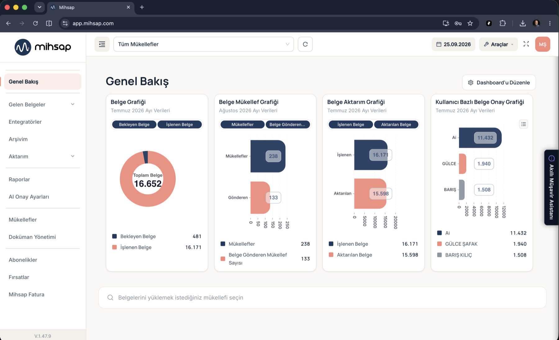 Mihsap's dashboard with the assistant panel on the right